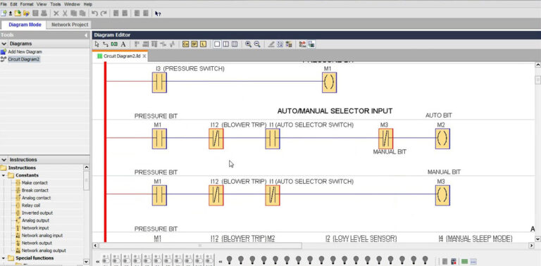 CADCAMGURU | Potential with PLCs
